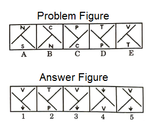 Series in Non Verbal Reasoning mcq question image