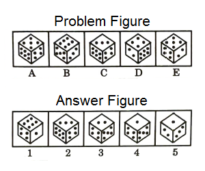 Series in Non Verbal Reasoning mcq question image