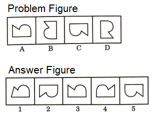 Series in Non Verbal Reasoning mcq question image Series in Non Verbal Reasoning mcq question image