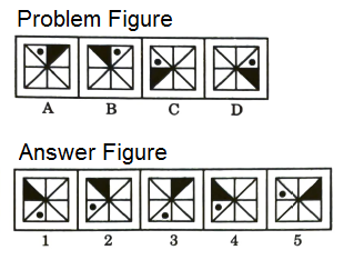 Series in Non Verbal Reasoning mcq question image