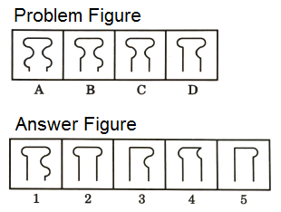 Series in Non Verbal Reasoning mcq question image