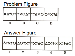 Series in Non Verbal Reasoning mcq question image
