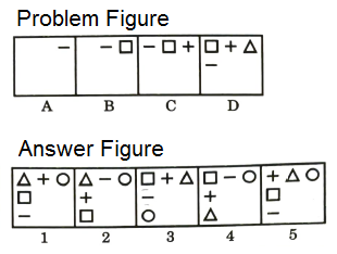 Series in Non Verbal Reasoning mcq question image