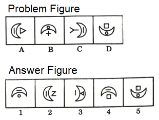 Series in Non Verbal Reasoning mcq question image