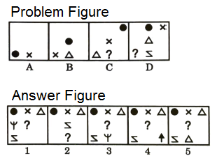 Series in Non Verbal Reasoning mcq question image