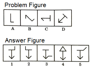 Series in Non Verbal Reasoning mcq question image