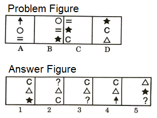 Series in Non Verbal Reasoning mcq question image