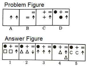 Series in Non Verbal Reasoning mcq question image