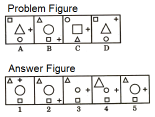 Series in Non Verbal Reasoning mcq question image Series in Non Verbal Reasoning mcq question image