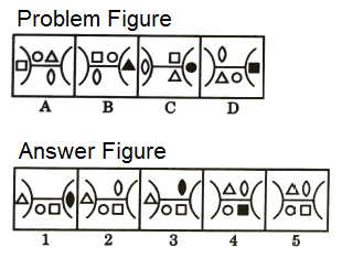 Series in Non Verbal Reasoning mcq question image