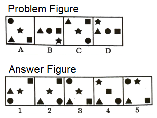 Series in Non Verbal Reasoning mcq question image
