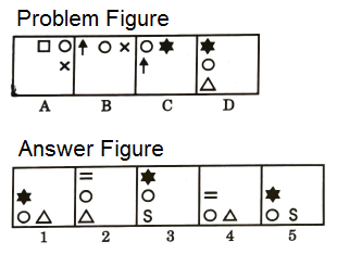 Series in Non Verbal Reasoning mcq question image