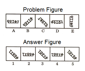 Series in Non Verbal Reasoning mcq question image