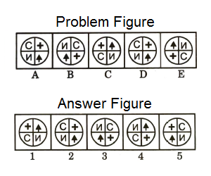 Series in Non Verbal Reasoning mcq question image