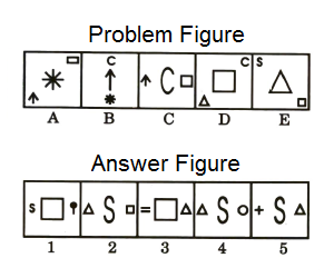 Series in Non Verbal Reasoning mcq question image
