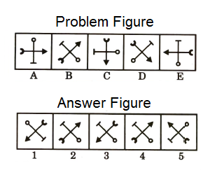 Series in Non Verbal Reasoning mcq question image