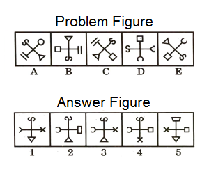 Series in Non Verbal Reasoning mcq question image