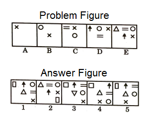 Series in Non Verbal Reasoning mcq question image