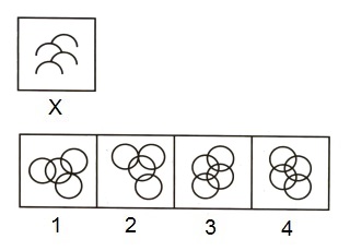Spotting Out The Embedded Figure mcq question image Spotting Out The Embedded Figure mcq question image