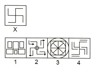 Spotting Out The Embedded Figure mcq question image Spotting Out The Embedded Figure mcq question image