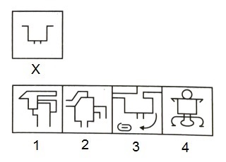 Spotting Out The Embedded Figure mcq question image Spotting Out The Embedded Figure mcq question image