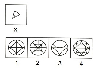Spotting Out The Embedded Figure mcq question image Spotting Out The Embedded Figure mcq question image