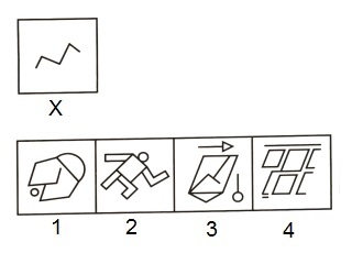 Spotting Out The Embedded Figure mcq question image Spotting Out The Embedded Figure mcq question image