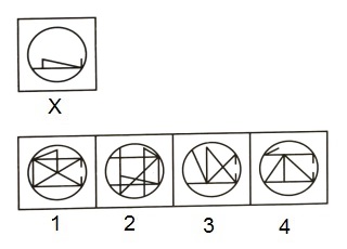 Spotting Out The Embedded Figure mcq question image Spotting Out The Embedded Figure mcq question image