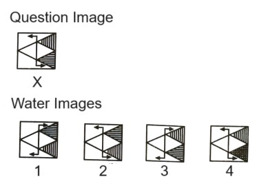 Water Images mcq question image Water Images mcq question image