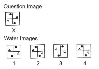 Water Images mcq question image Water Images mcq question image