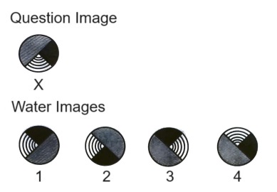 Water Images mcq question image Water Images mcq question image