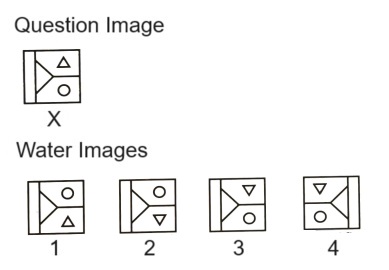 Water Images mcq question image Water Images mcq question image