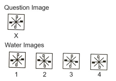 Water Images mcq question image Water Images mcq question image