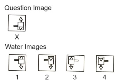 Water Images mcq question image Water Images mcq question image