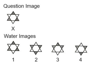 Water Images mcq question image Water Images mcq question image