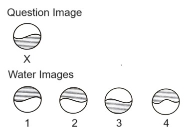 Water Images mcq question image Water Images mcq question image