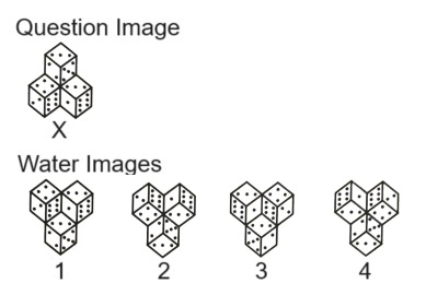 Water Images mcq question image Water Images mcq question image
