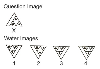 Water Images mcq question image Water Images mcq question image