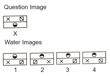 Water Images mcq question image Water Images mcq question image