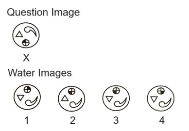 Water Images mcq question image Water Images mcq question image