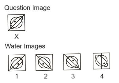 Water Images mcq question image Water Images mcq question image