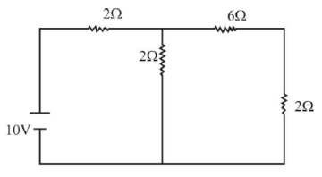 Electricity and Magnetism mcq question image Electricity and Magnetism mcq question image