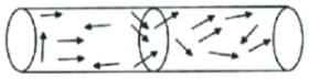 Electricity and Magnetism mcq question image Electricity and Magnetism mcq question image