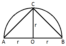 Area mcq solution image
