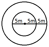 Area mcq solution image