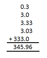 Decimal Fraction mcq solution image