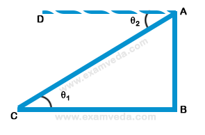 Height and Distance mcq solution image Height and Distance mcq solution image