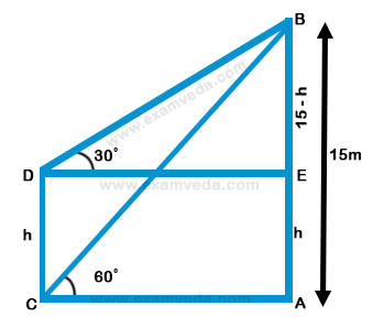 Height and Distance mcq solution image