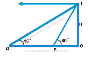 Height and Distance mcq solution image Height and Distance mcq solution image