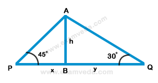 Height and Distance mcq solution image